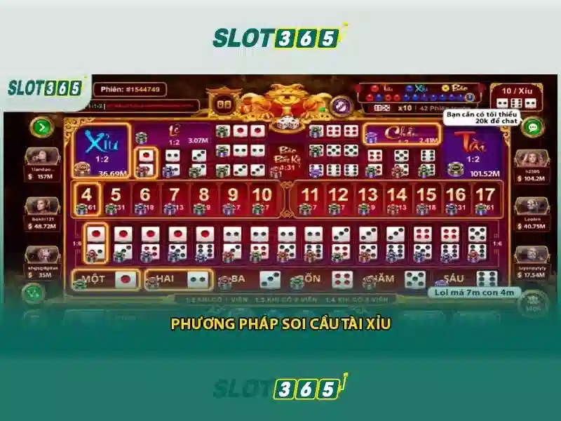 Slot365 – Nền tảng giải trí slots trực tuyến Giao diện nhà cái hoàn hảo