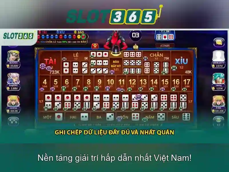 Slot365 là nền tảng trò chơi slot hàng đầu